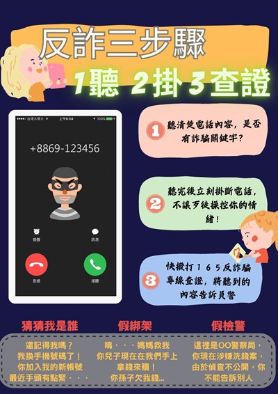 反詐3步驟