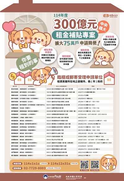 1127LOGO_114年度租金補貼海報W53H77卡卡A-final(1)