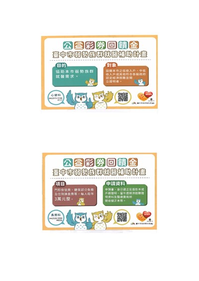 宣傳圖