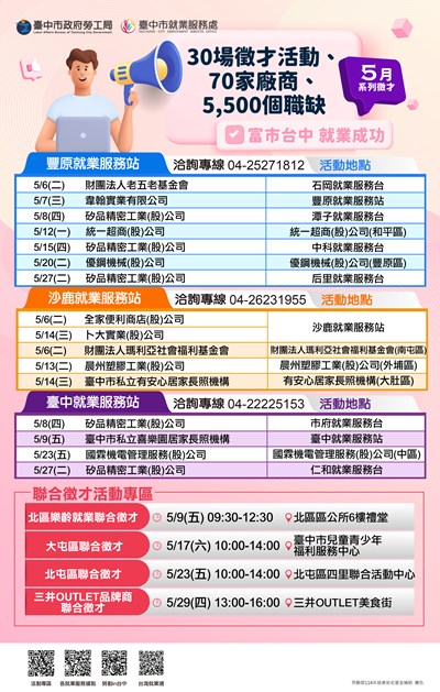 富市台中 就業成功 5月系列徵才