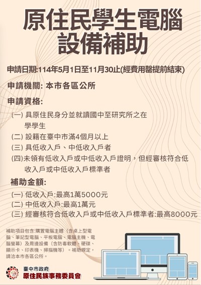 海報