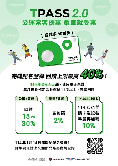 TPASS2.0常客優惠海報
