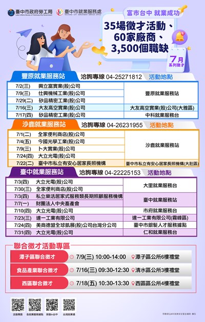 7月職缺海報