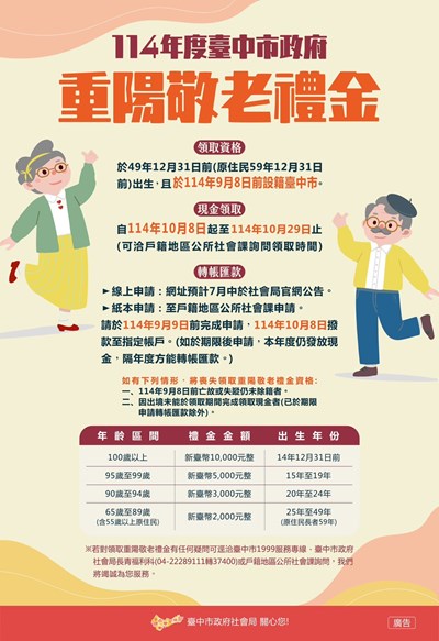 宣傳海報
