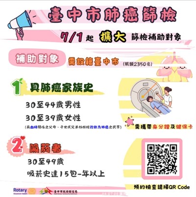 臺中市擴大肺癌篩檢補助計畫