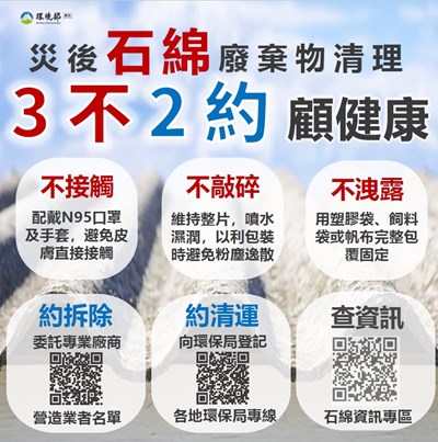 害後石綿廢棄物清理