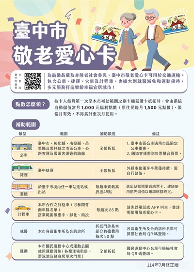 宣傳海報(中文)
