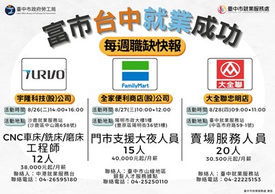 快報