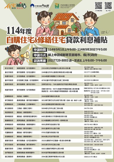 海報-114年度「自購住宅貸款及修繕住宅貸款利息補貼」