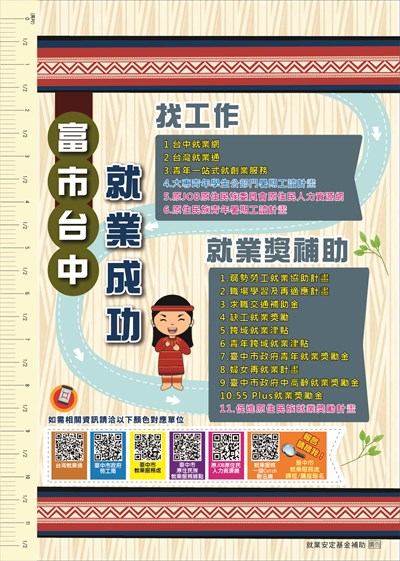 宣傳海報1