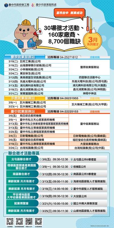 3月系列徵才活動資訊
