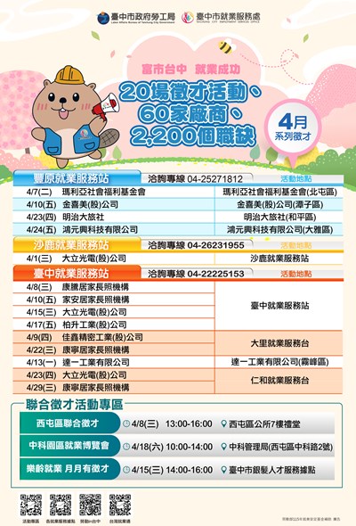 4月徵才活動海報