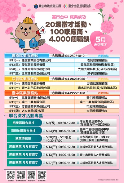 徵才1