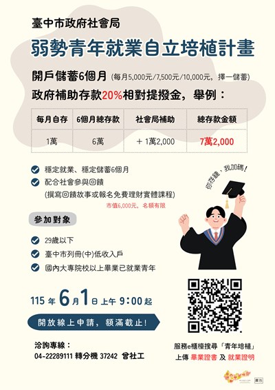 宣傳海報