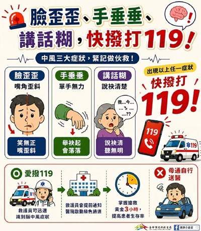 海報