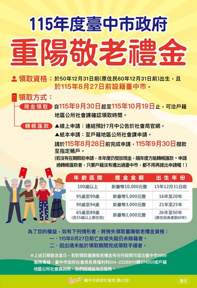 宣傳海報