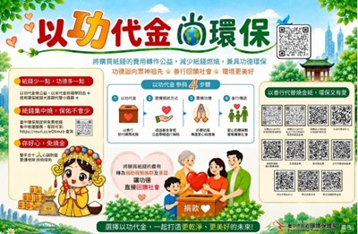 宣導海報