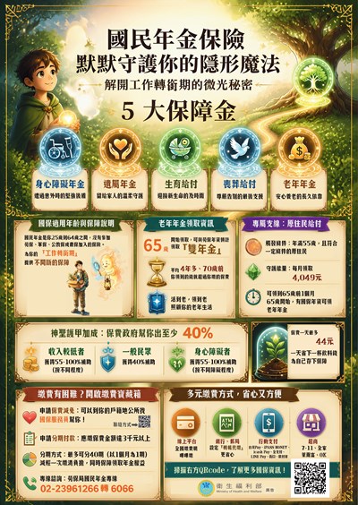 宣傳海報